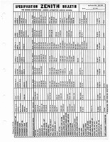 Zenith Carb Specifications 106.jpg